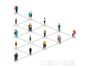 互聯(lián)網(wǎng)市場紅海下，如何借助網(wǎng)絡(luò)營銷實現(xiàn)行業(yè)壟斷