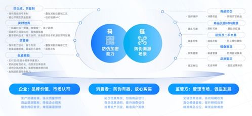 《數(shù)信共生 數(shù)字科技驅(qū)動零售創(chuàng)新應(yīng)用洞察報告》發(fā)布，互聯(lián)網(wǎng)銷售迎來新變革