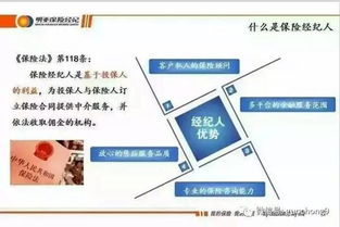 保險(xiǎn)互聯(lián)網(wǎng)營(yíng)銷浪潮中傳統(tǒng)代理人的破局之路 從廚具衛(wèi)具營(yíng)銷策略汲取靈感