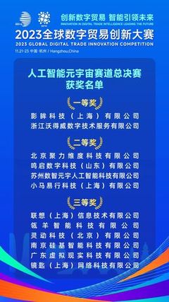 2023全球數字貿易創新大賽閃耀杭州，浙江網絡技術引領服務新紀元