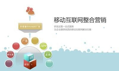 圖說移動(dòng)互聯(lián)網(wǎng)時(shí)代的企業(yè)生存之道 轉(zhuǎn)型、營銷與推廣策略——以深圳網(wǎng)站建設(shè)與互聯(lián)網(wǎng)銷售為例